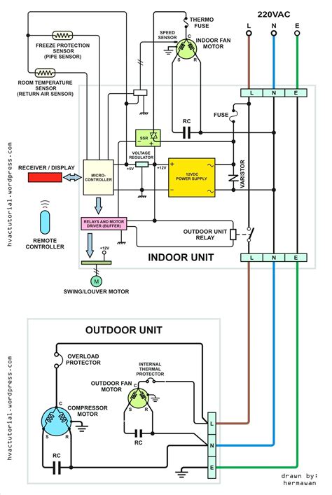 xl  heat pump wiring diagram trane xl  heat pump wiring diagrams saab sid wiring
