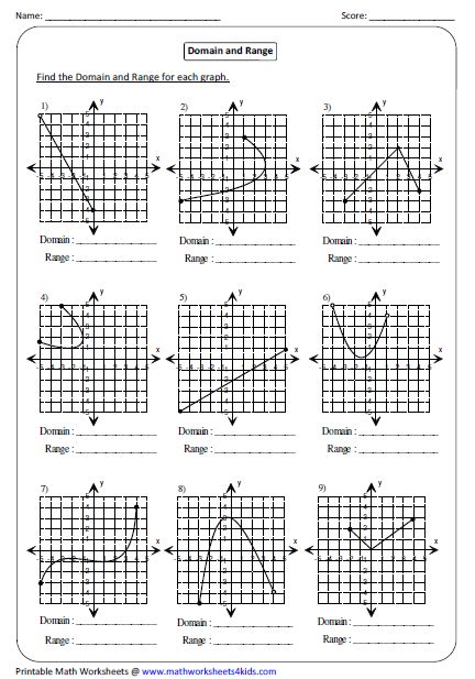Functions And Their Graphs Worksheet Answers