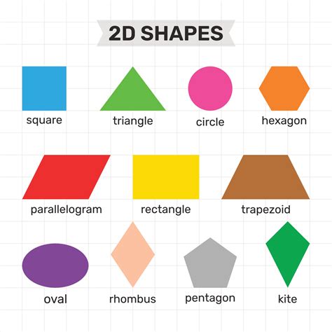 Learn Basic 2d Shapes With Their Vocabulary Names In English Colorful