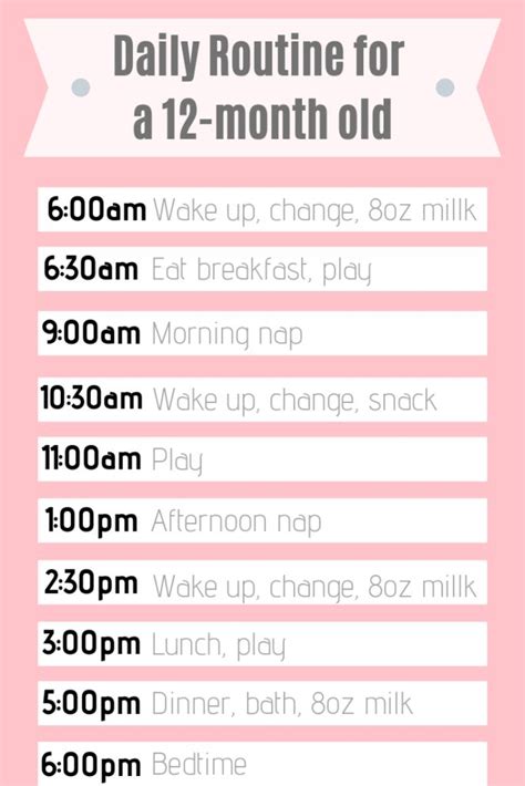 Month Old Daily Schedule Taking On Motherhood In Month Old Schedule Months