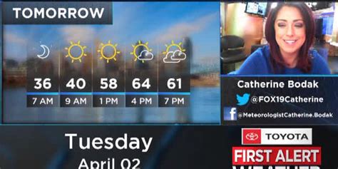 Meteorologist Catherine Bodaks Tuesday Morning Forecast