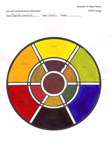 Acrylic Painting Color Wheel Color Theory Wheel Mixing Chart Paint