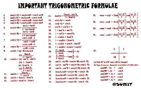 Algebra and trigonometry, linear systems and vectors understand and apply basic trigonometry. Maths Formulas For Class 10 Trigonometry - introduction to ...