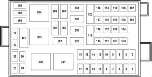 Ford F-650 (2004 - 2010) - fuse box diagram - Auto Genius
