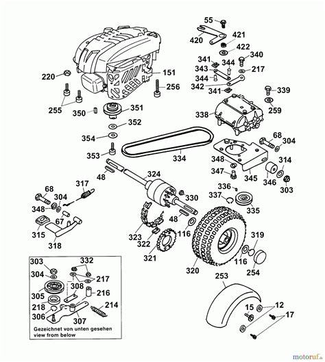 Das teil wurde wenig benutzt. Wolf-Garten Scooter SV 4 6155000 Serie D (2003 ...