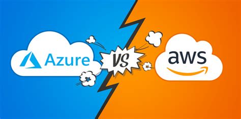 Aws Cloud Vs Azure Cloud Which One Is Leading 2020