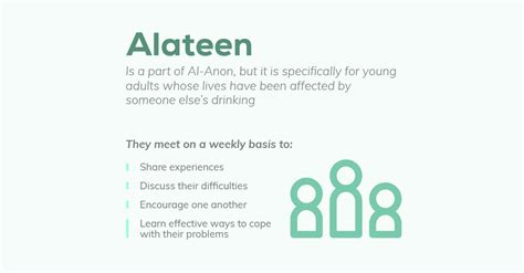 Meeting guide is a free of charge meeting finder app for ios and android that provides meeting information from a.a. Lacey, WA Area Addiction Recovery Resource Guide