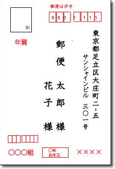 Creative agency for your design needs. 年賀状の宛名、連名の書き方(家族・会社宛て)