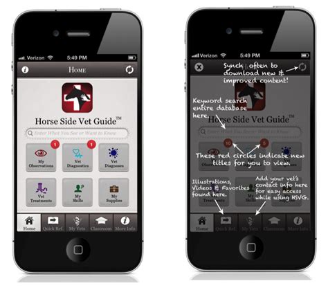 Year after year, it becomes more difficult to stand out from the crowd when it comes to marketing an app. The HSVG Smartphone App | Horse Side Vet Guide