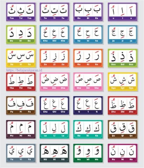 Hijaiyah – Artofit