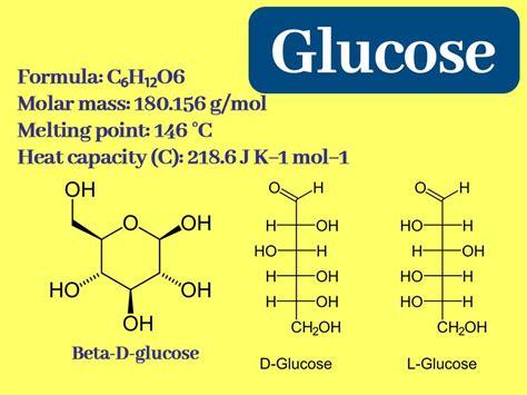 What Is Glucose Used For Glucose Chemical Reaction Chemistry