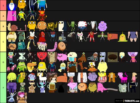 Adventure Time Characters I Like Tier List