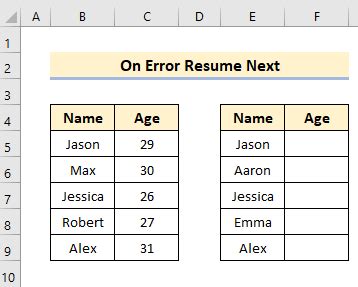 On Error Resume Next Handling Error In Excel Vba Exceldemy