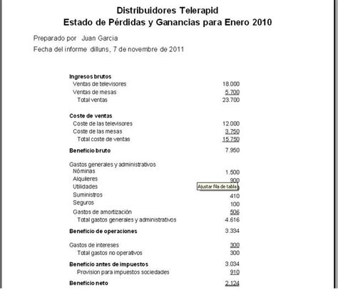 Read online books for free new release and bestseller estado de perdidas y ganancias ejemplo - Buscar con Google ...