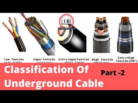  classification of cables . Part-2 |What Is Classification Of Understand Cable ...