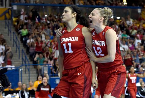 Womens Basketball Team Named In Olympic Return For Rio 2016 Team