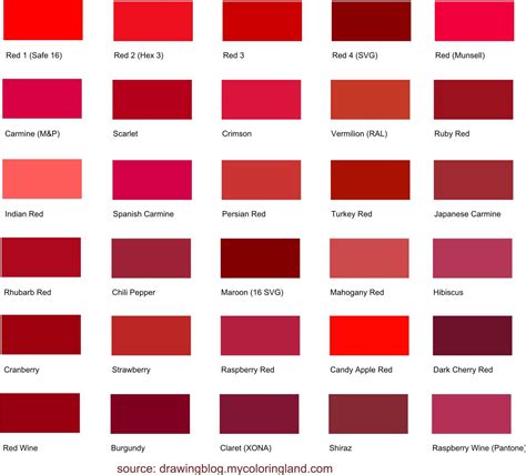 Longest List Of Different Shades Of Red Color All Are Presented With