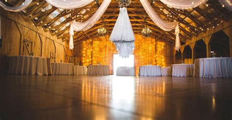 The best wedding photography conferences workshops to attend in 2019. The Rise of Nontraditional Wedding Venues | Special Events