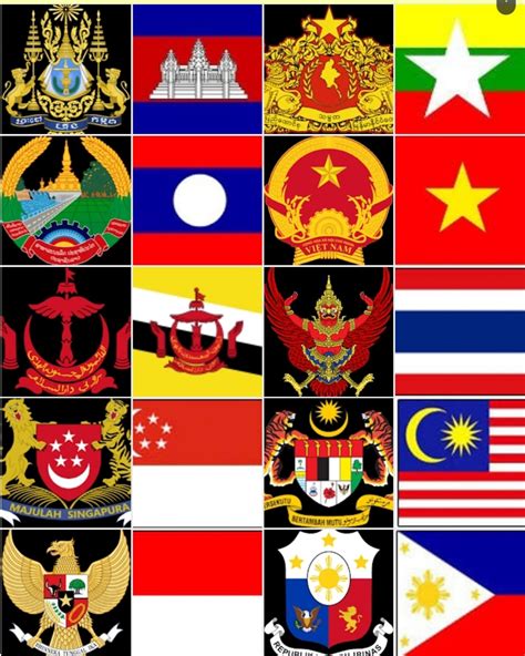 Detail Gambar Bendera Dan Lambang Negara Brunei Darussalam Koleksi Nomer 13