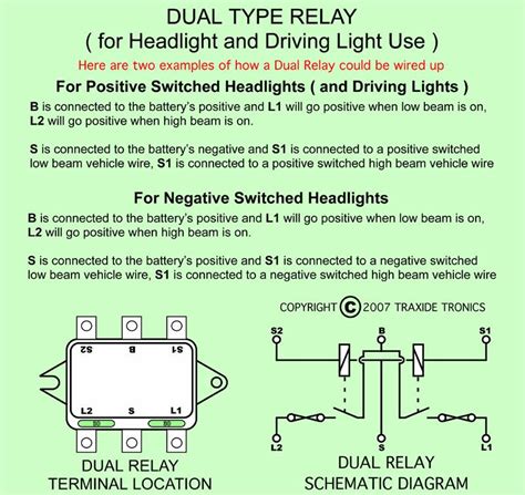 Traxide Dual Headlight Relay Into D2a Installation Guide