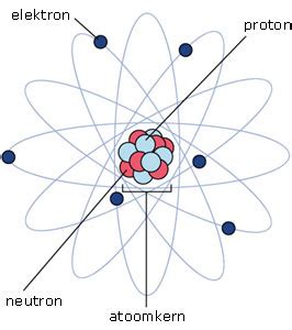 Upon treatment with a standard base, it converts to metal acetate and water. Wat zijn protonen, neutronen en elektronen?