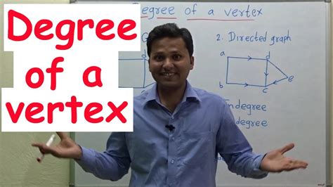 Degree Of A Vertex In Graph Graph Theory 6 Youtube