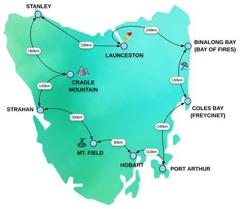 Lap Of Tasmania Road Trip Map