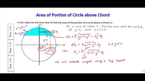 The formula for the area of a circle is π x radius2, but the diameter of the circle is d = 2 x r2, so another way to write it is π x (diameter / 2)2. Area of Portion of Circle above Chord (a.k.a. "Circular ...