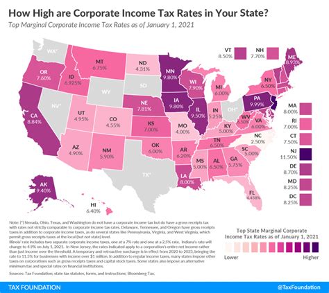 State Corporate Income Tax Rates And Brackets Tax Foundation Free