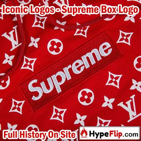 The Supreme Box Logo Is One Of The Most Iconic Streetwear Logos We