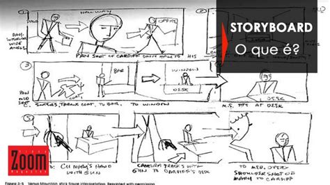 Storyboard Uma Ponte Entre O Roteiro E O Filme
