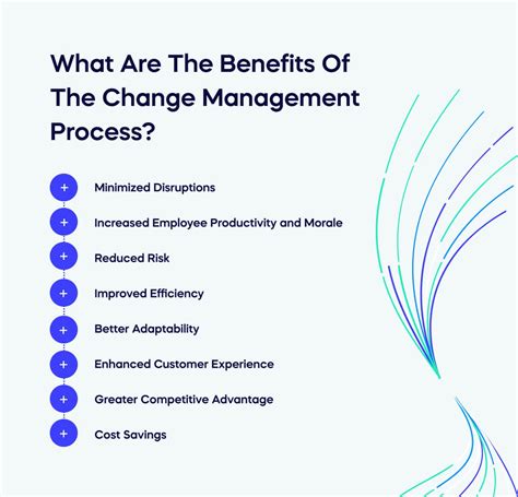 What Is Change Management The Full Guide 2023 Update