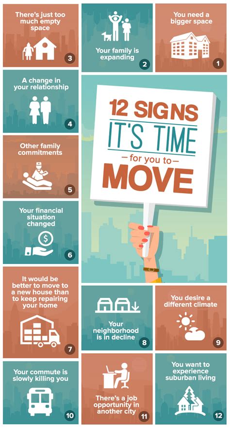12 Signs That Its Time To Move From Your Current Halifax Home