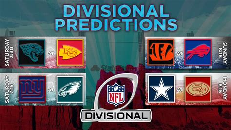 Nfl Divisional Round Predictions Youtube