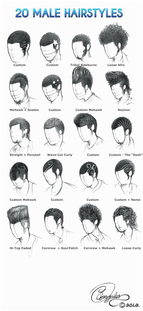 Some long male hairstyles can be drawn pretty much the same as female. Tutorials, References & Daily Inspiration Picks ...