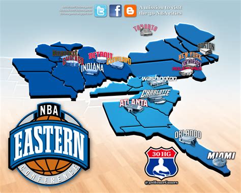 30 Home Games 30 Home Games Mission Atlantic Division Map