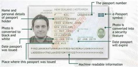 Procedure for application of malaysia international passport. New Zealand passport - Wikipedia