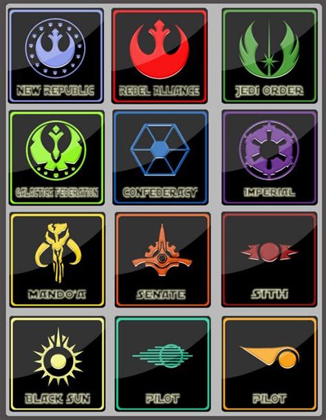 Like all military organizations, the republic army and navy rely on ranking hierarchies to maintain a these ranks are listed below, from highest responsibility to lowest. Star Wars insignia | Scotty's Geekery | Pinterest | Google, Search and War