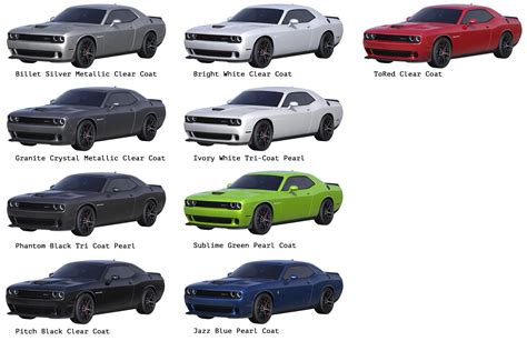 Hellcat Color Pic Comparison Dodge Challenger Forum