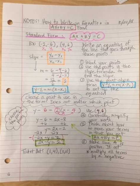 When it won't offer you all the facts you should decide if you should pursue your small business idea, it is likely to help some questions are answered by you and help you identify potential pitfalls. Graphing Quadratic Equations Worksheet Gina Wilson ...