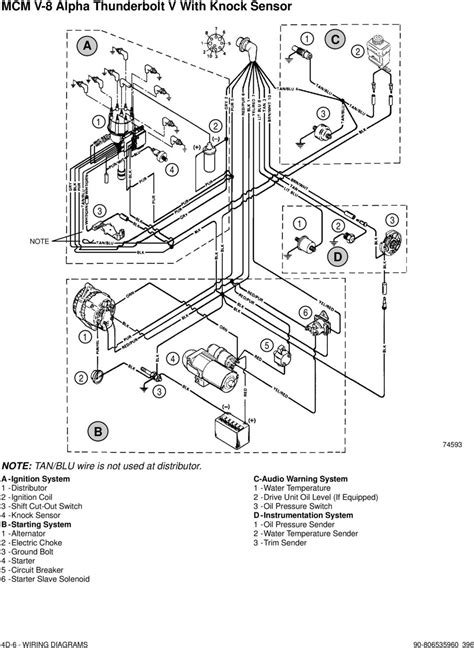 The ignition coil serves as a high voltage transformer. Mercruiser 228 Ignition Coil Wiring Diagram
