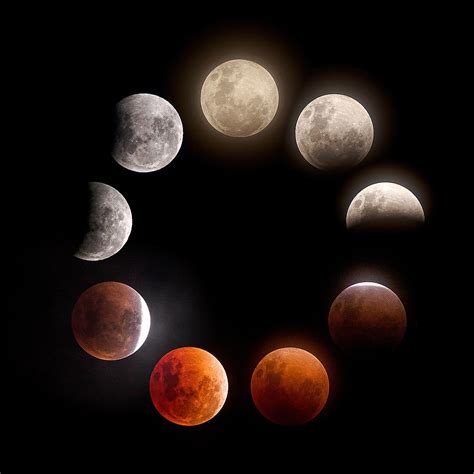Dark lunar eclipse where the moon becomes nearly invisible at totality. File:Composite of different phases of the lunar eclipse ...