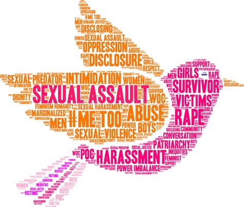 Sexual Assault Word Cloud Stock Vector Illustration Of Equality