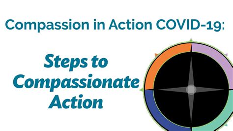 Compassion In Action Covid 19 Steps To Compassionate Action Youtube