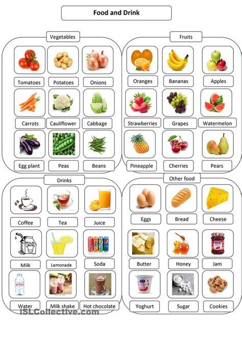 Food Pictionary Food Flashcards Healthy And Unhealthy