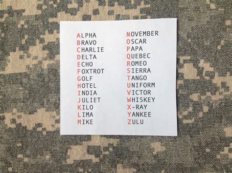 49 Phonetic Alphabet Wallpaper