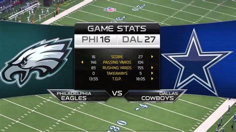 What Score Of The Dallas Cowboy Game