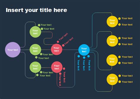 Top 10 Creative Flowchart Templates For Stunning Visual All In One
