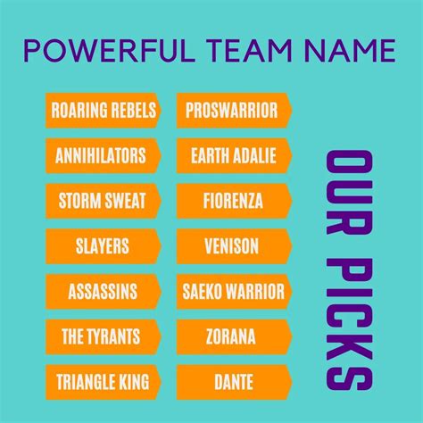 650 Strong And Powerful Team Name Ideas Good Name