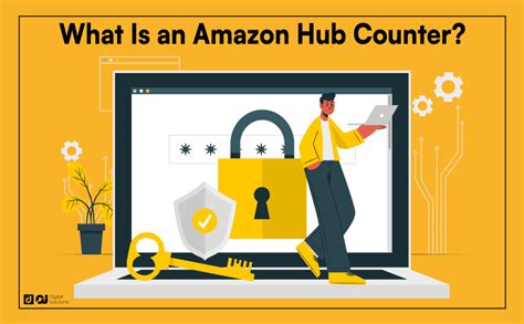 What Is Amazon Hub Counterlocker And How To Set It Up Fast